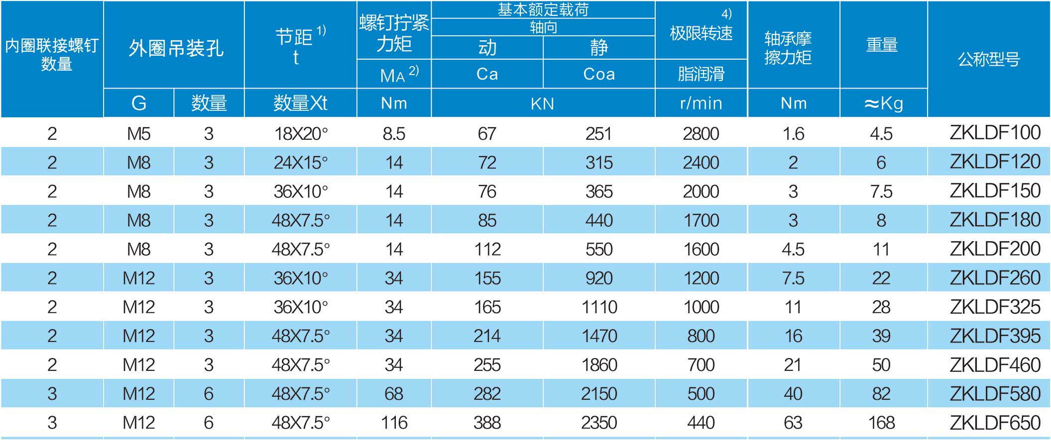 尺寸2.jpg 尺寸2.jpg