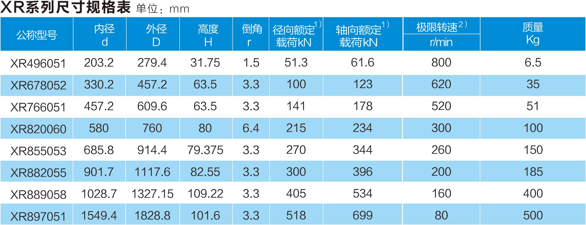 XR尺寸.jpg XR尺寸.jpg