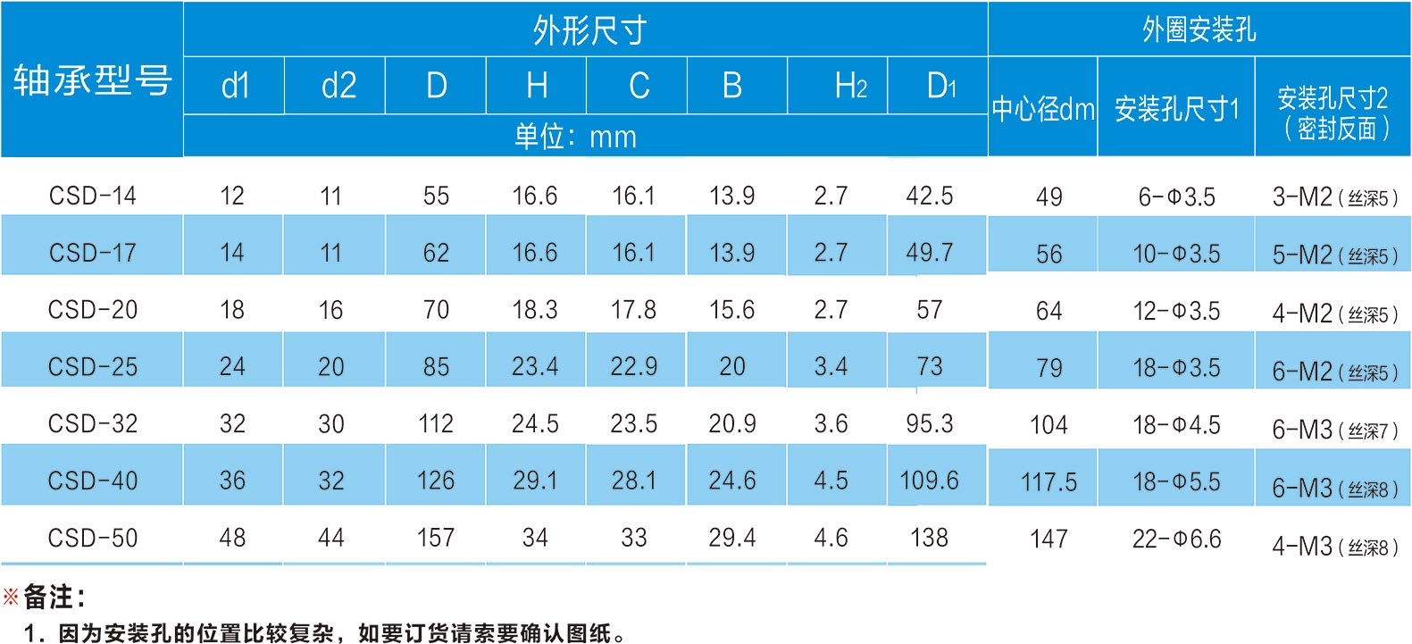 尺寸1.jpg 尺寸1.jpg