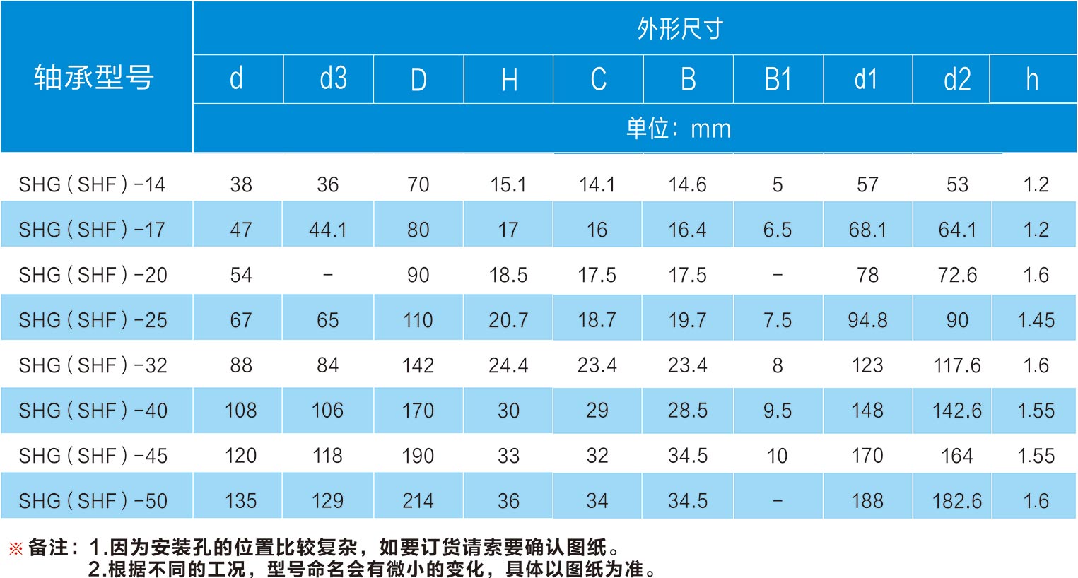 尺寸1.jpg 尺寸1.jpg