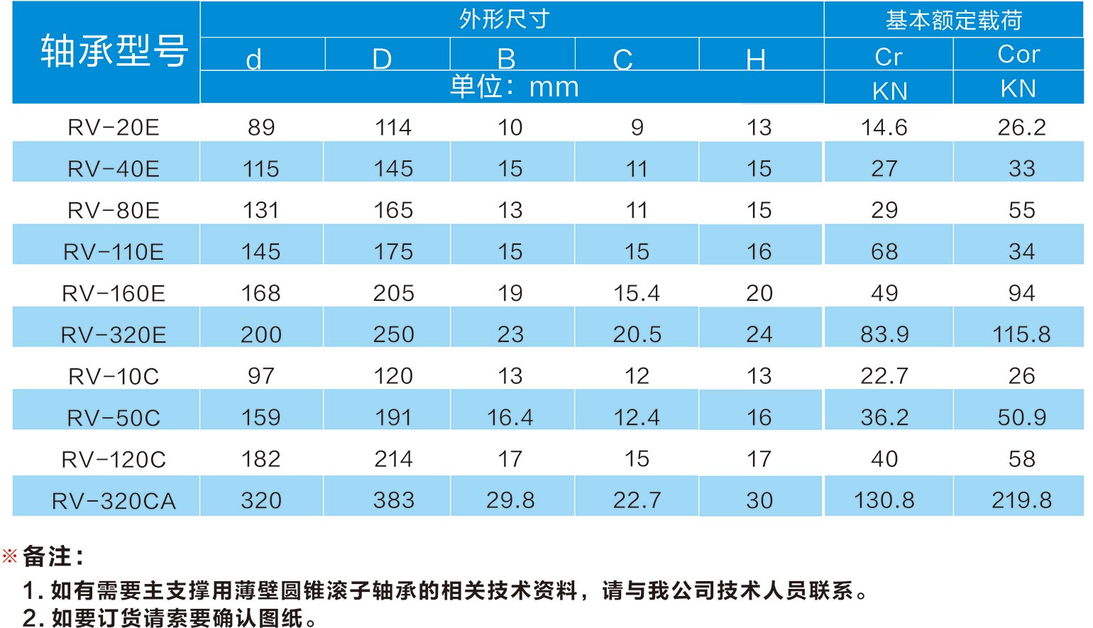 尺寸.jpg 尺寸.jpg