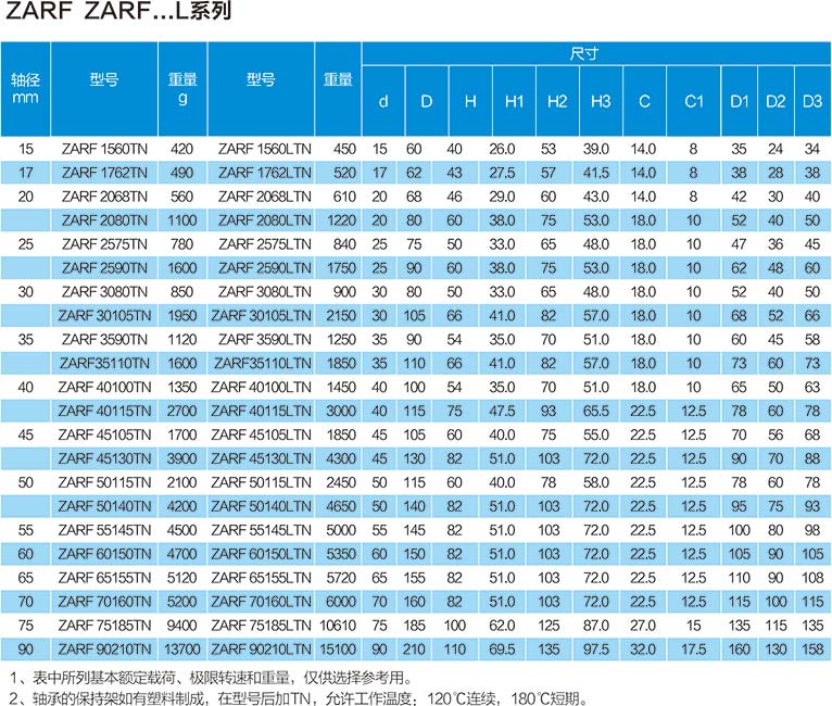 尺寸1.jpg 尺寸1.jpg